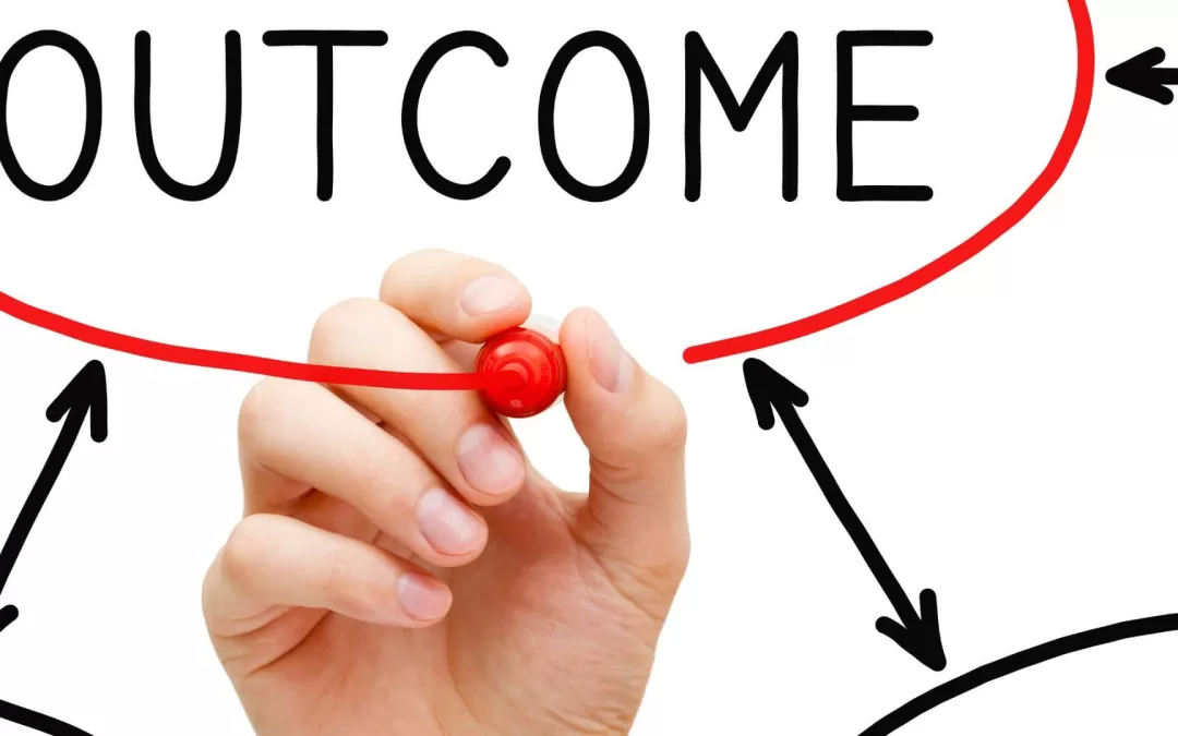 Commissioning Process and Project Outcome are Intimately Related